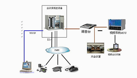 Cold Foil, Cast and Cure